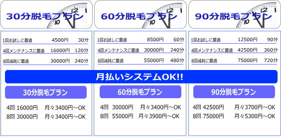 timeprice