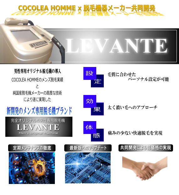 機械メーカーと共同開発レバンテ