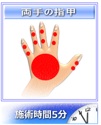 ��̍b�w